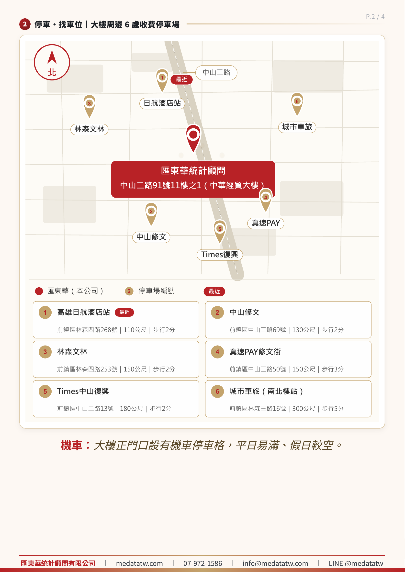 到匯東華交通與報到指引 第2頁：停車找車位，大樓周邊6處收費停車場
